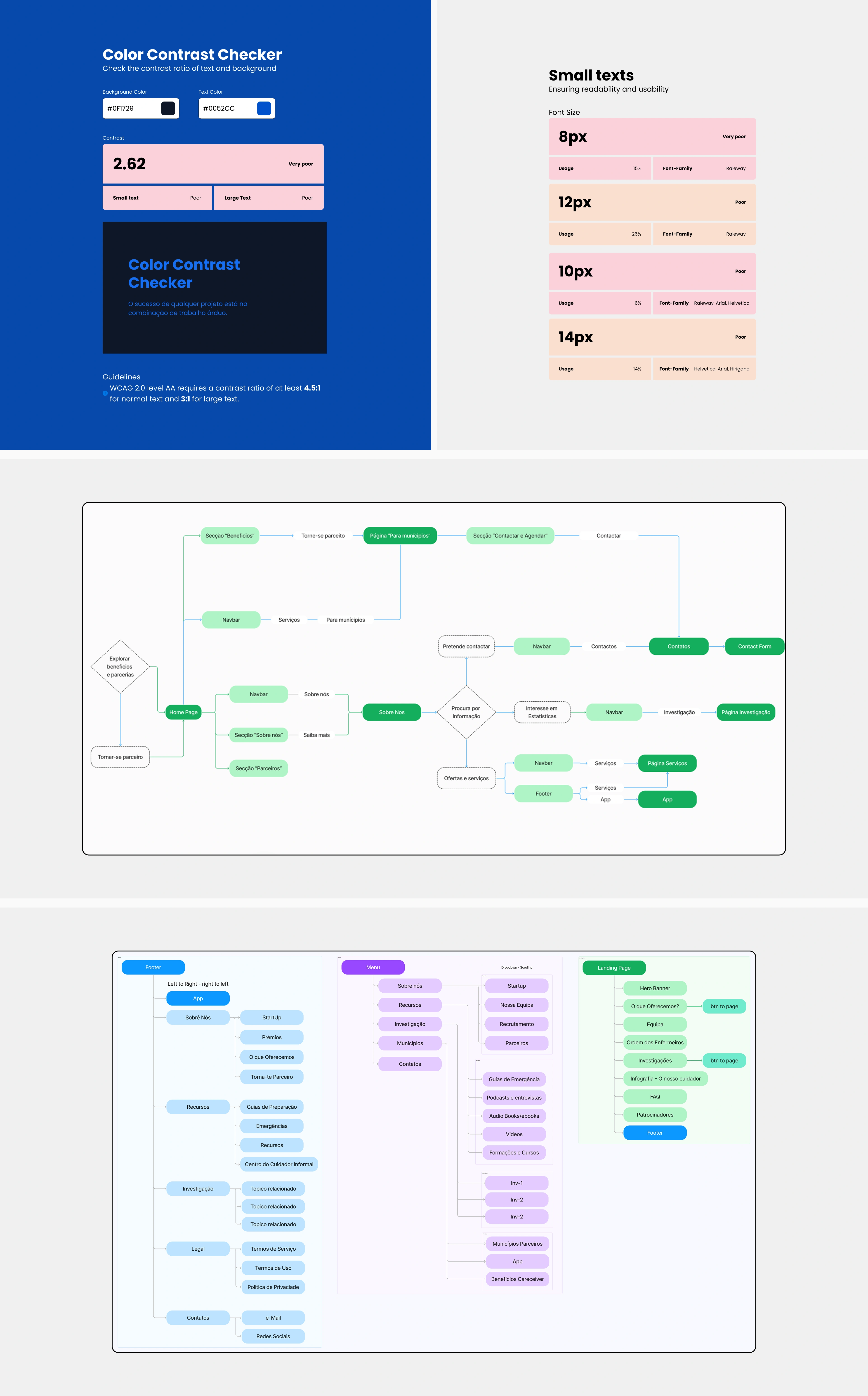 Careceiver showcase 1